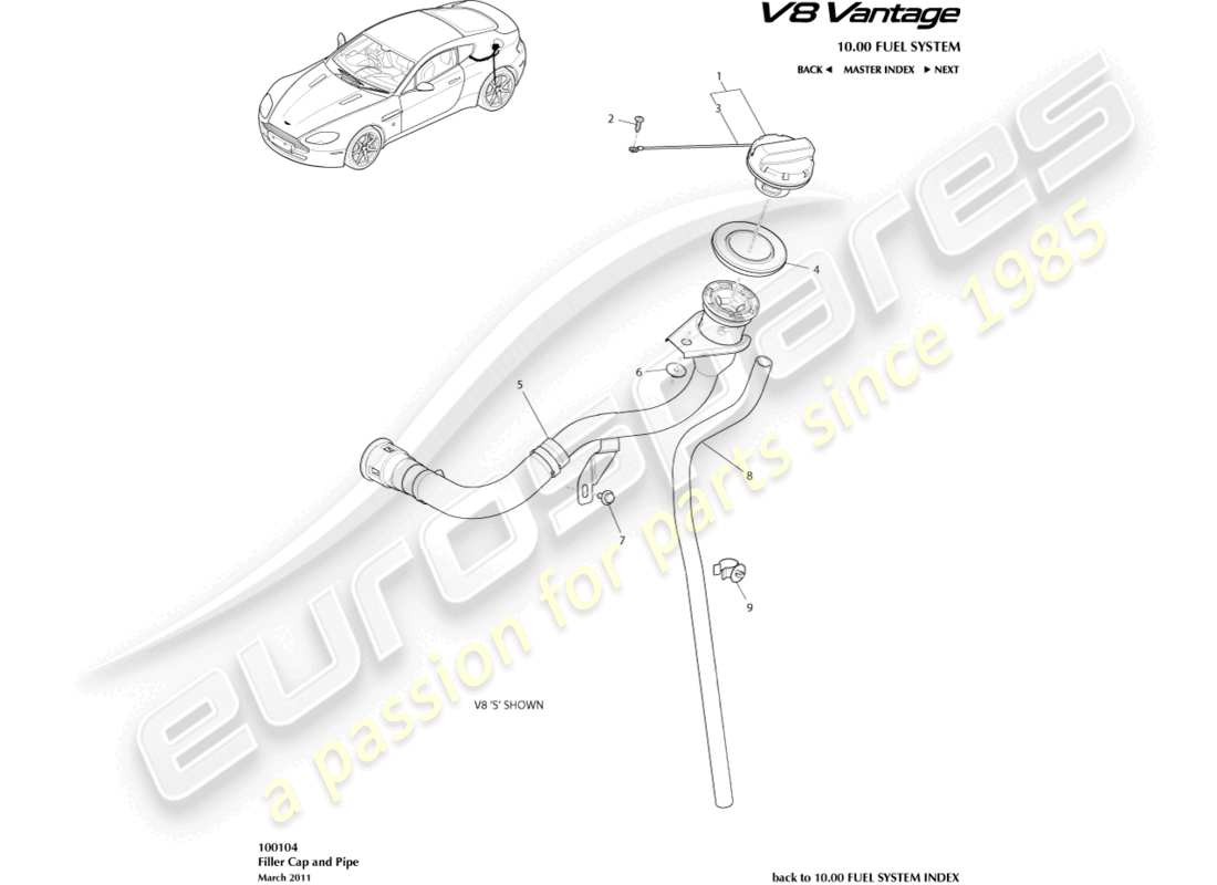 aston martin v8 vantage (2006) diagramma delle parti del tappo del bocchettone di rifornimento del carburante e del tubo