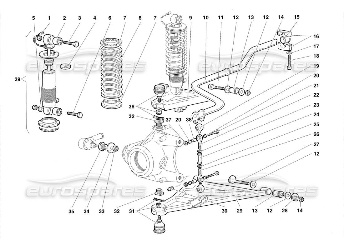 lamborghini diablo roadster (1998) sospensioni anteriori diagramma delle parti