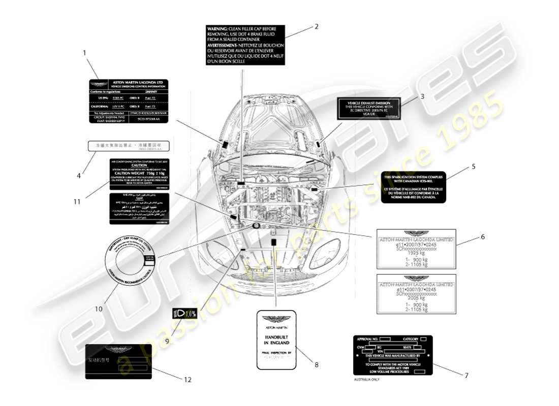 aston martin v8 vantage (2005) diagramma delle parti delle etichette sottocofano