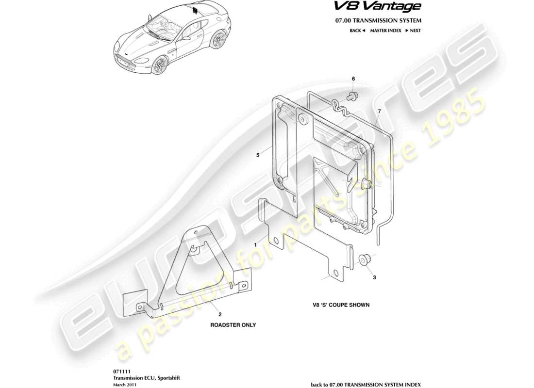 aston martin v8 vantage (2012) schema delle parti della centralina elettronica della trasmissione