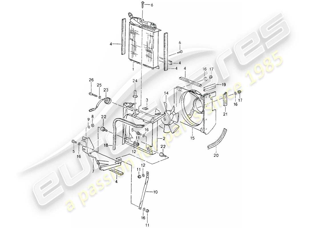 porsche 1992 (964) condensatore - ventola diagramma delle parti