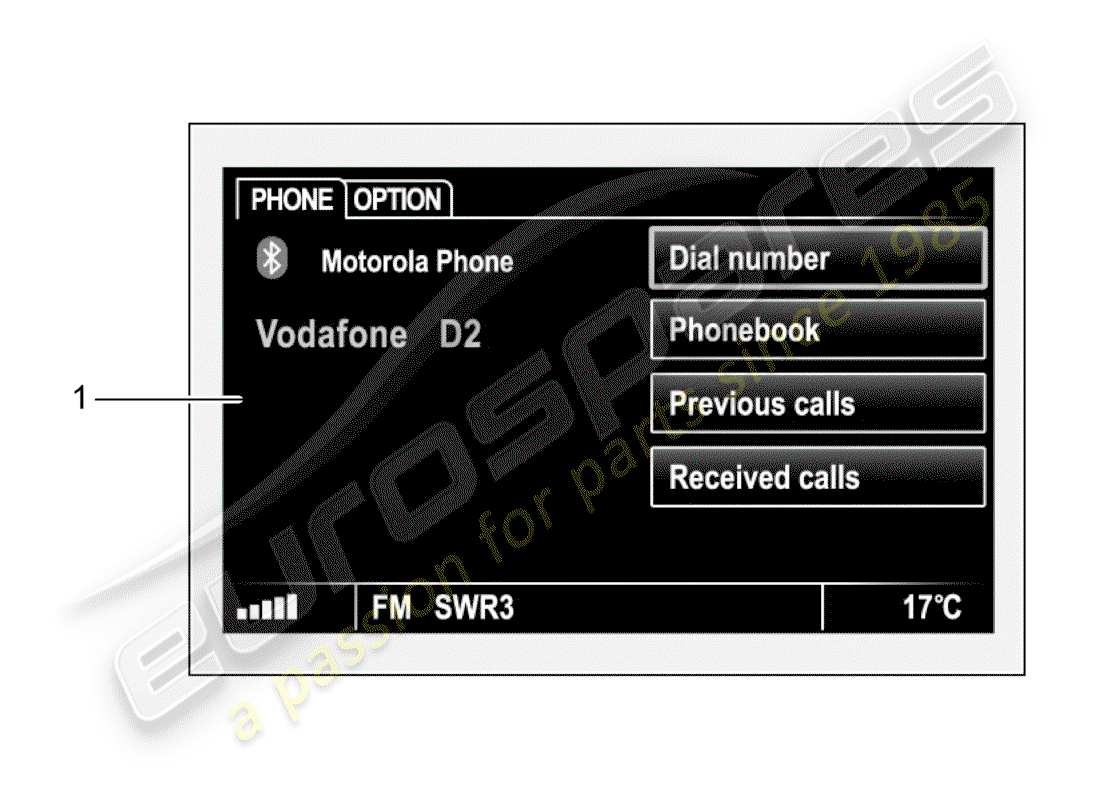 porsche 2013 (tequipment panamera) diagramma delle parti del telefono cellulare