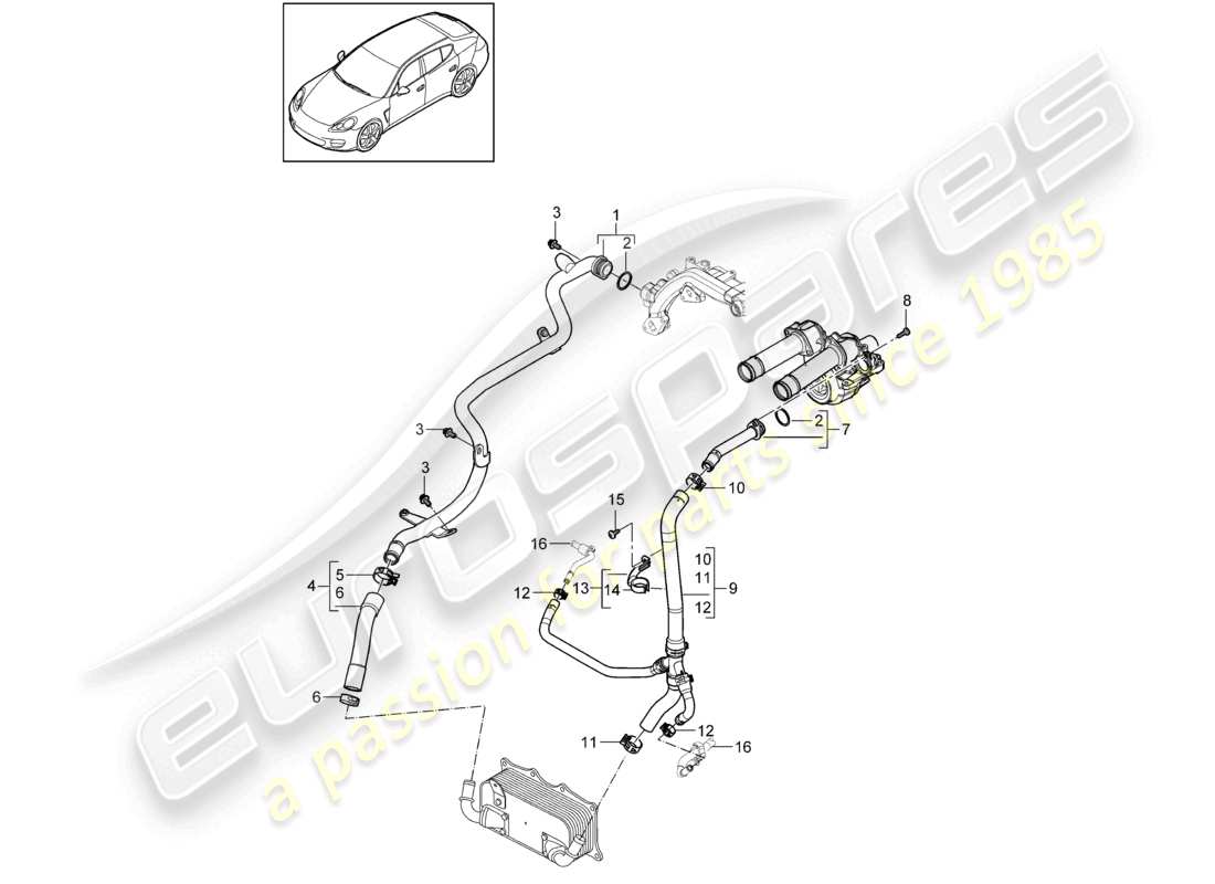 porsche 2010 (cayenne e1 9pa) sistema di raffreddamento del liquido di raffreddamento 2 diagramma delle parti
