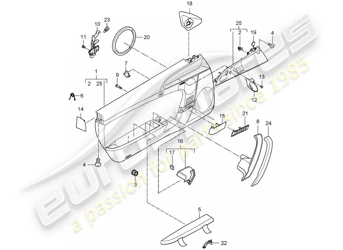 porsche 2012 (997-2) pannello della porta diagramma delle parti