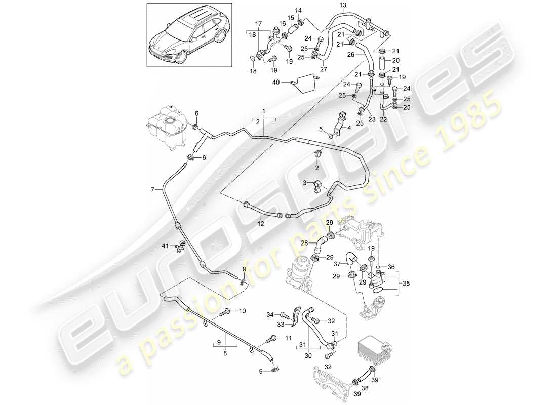 porsche 2014 (cayenne e2 92a) diagramma delle parti del raffreddamento ad acqua