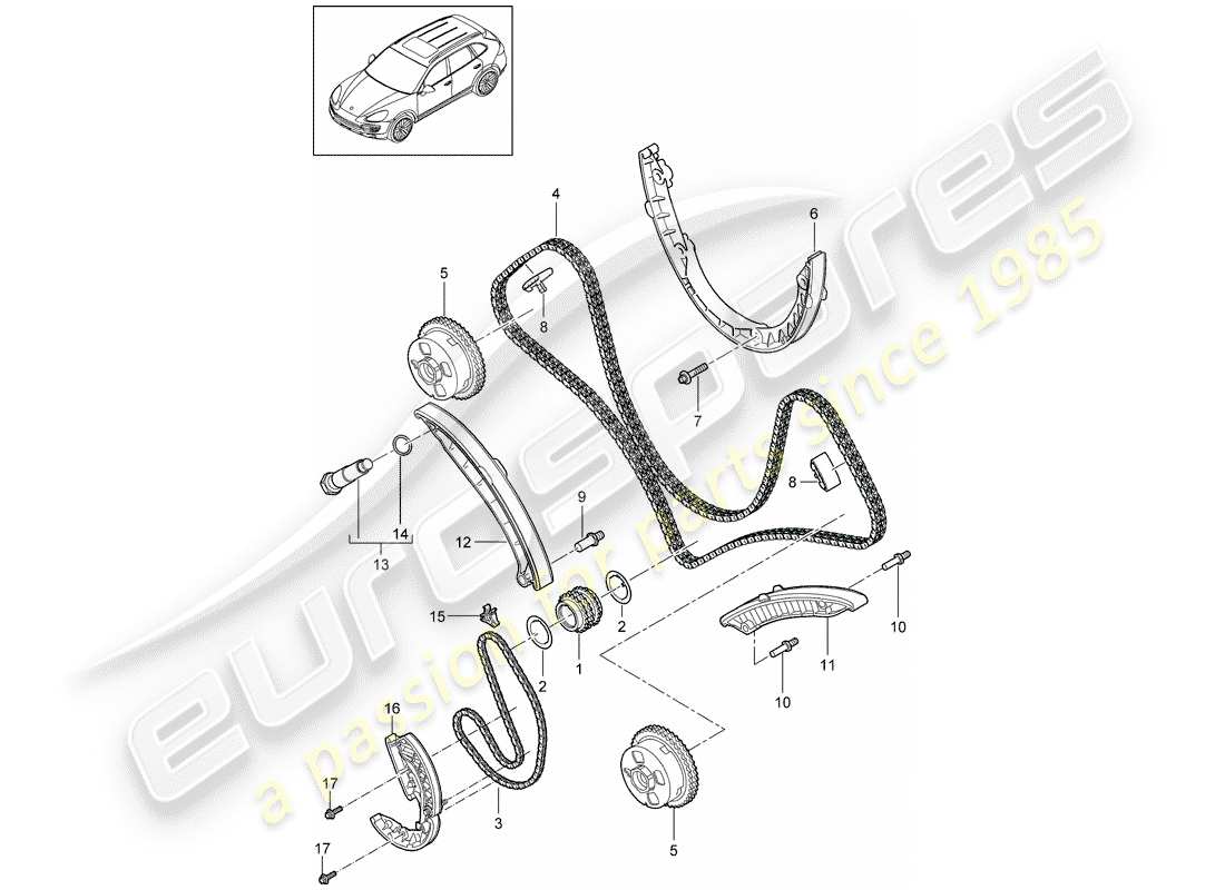 porsche 2016 (cayenne e2 92a) catena temporale diagramma delle parti