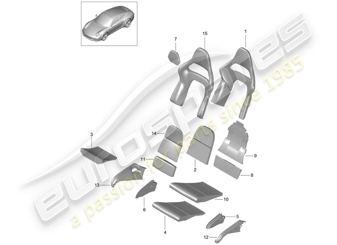 porsche 2015 (991-1) parte in schiuma diagramma delle parti