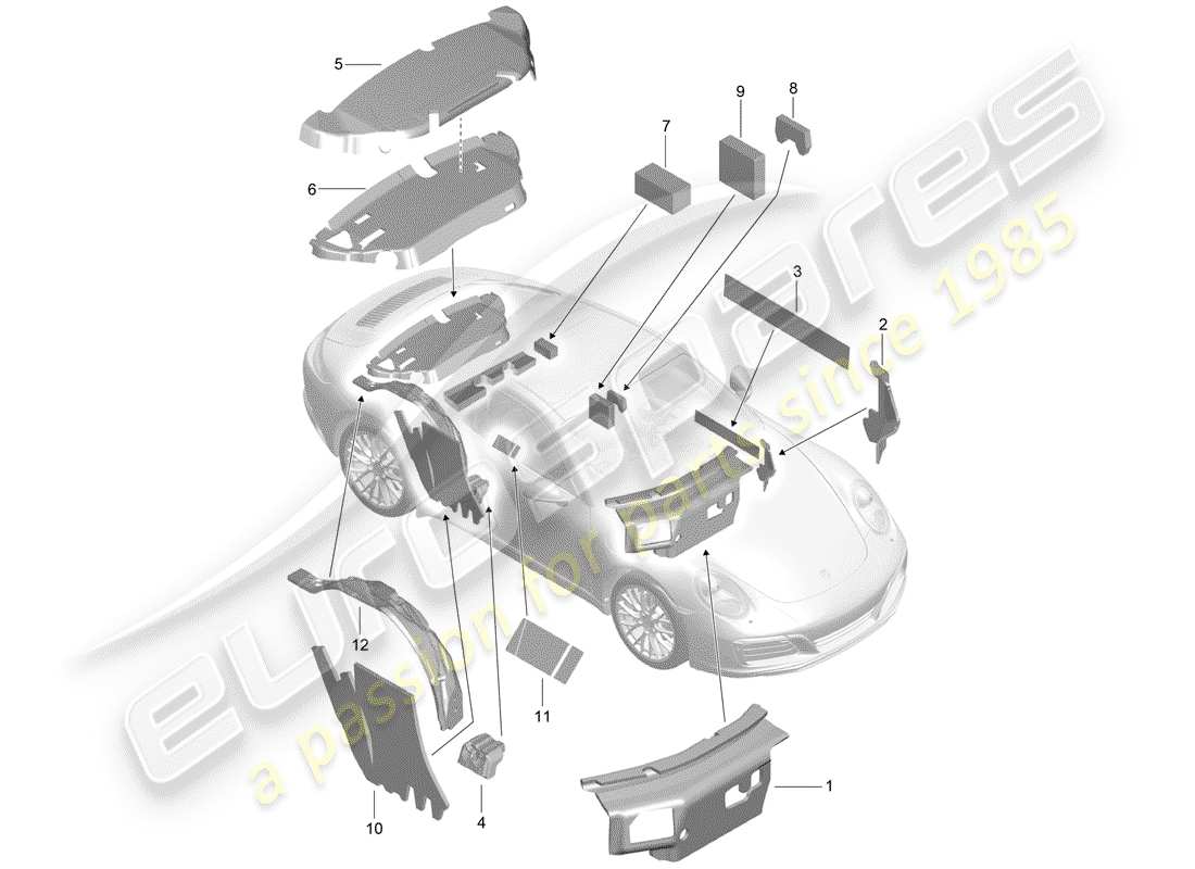 porsche 991 gen. 2 (2020) schema delle parti della carrozzeria