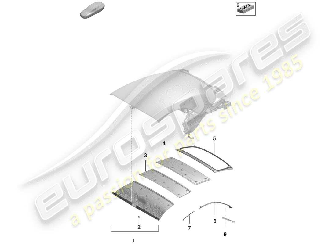 porsche 2019 (992-1) diagramma delle parti del headliner
