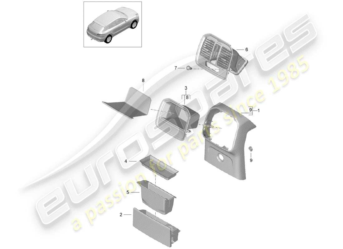 porsche 2015 (macan) console centrale diagramma delle parti