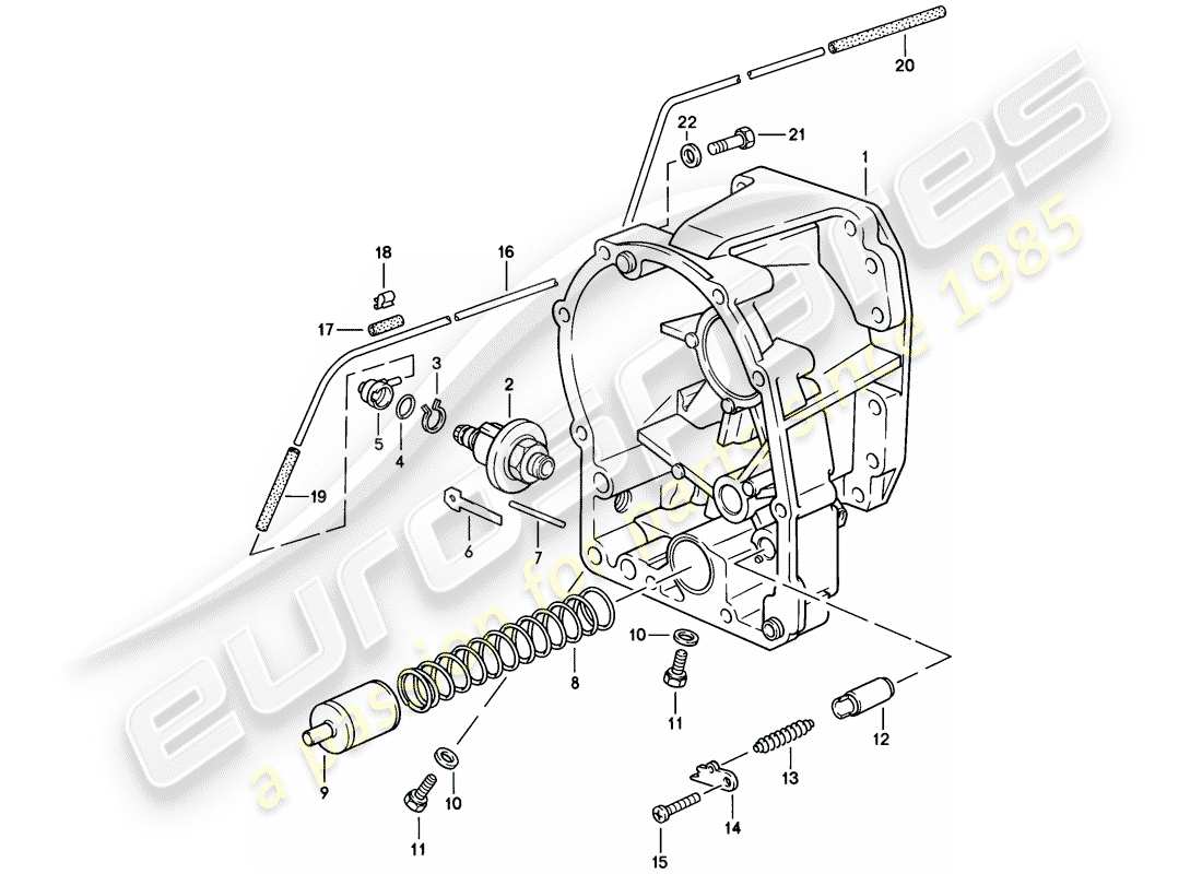 porsche 1986 (928) cambio automatico - scatola cambio - 3 - d - mj 1983>> - mj 1983 schema delle parti