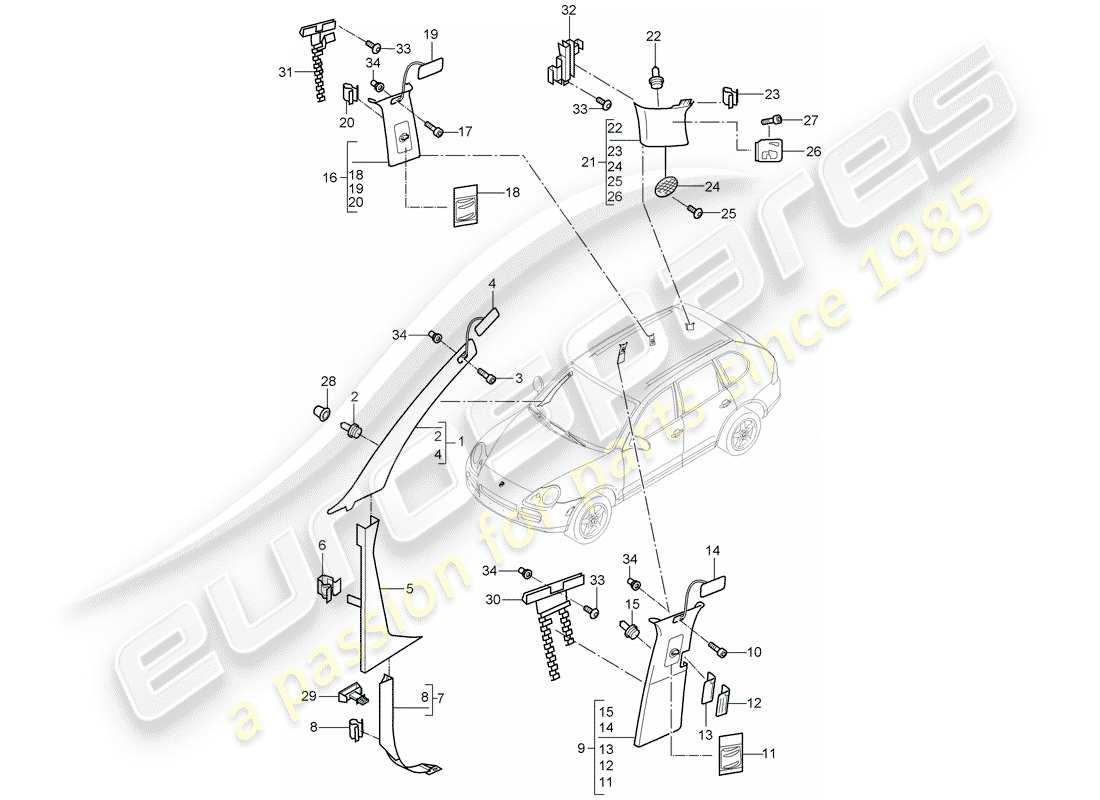 porsche 2005 (cayenne e1 9pa) diagramma delle parti trims