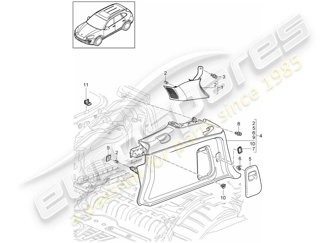 porsche 2013 (cayenne e2 92a) diagramma delle parti della fodera