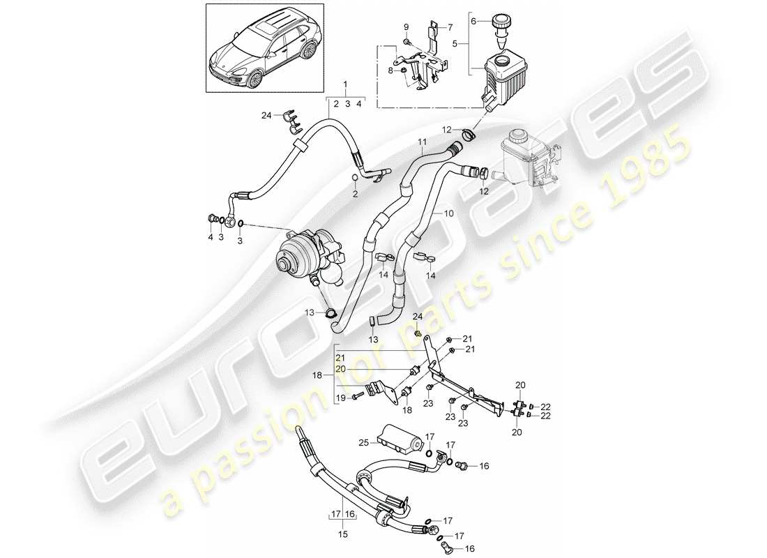 porsche 2015 (cayenne e2 92a) stabilizzatore diagramma delle parti