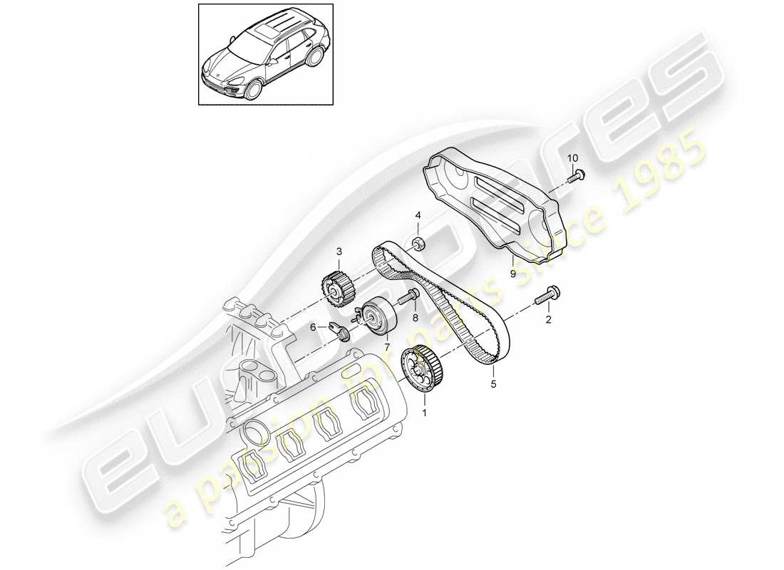 porsche 2014 (cayenne e2 92a) cinghia dentata schema delle parti