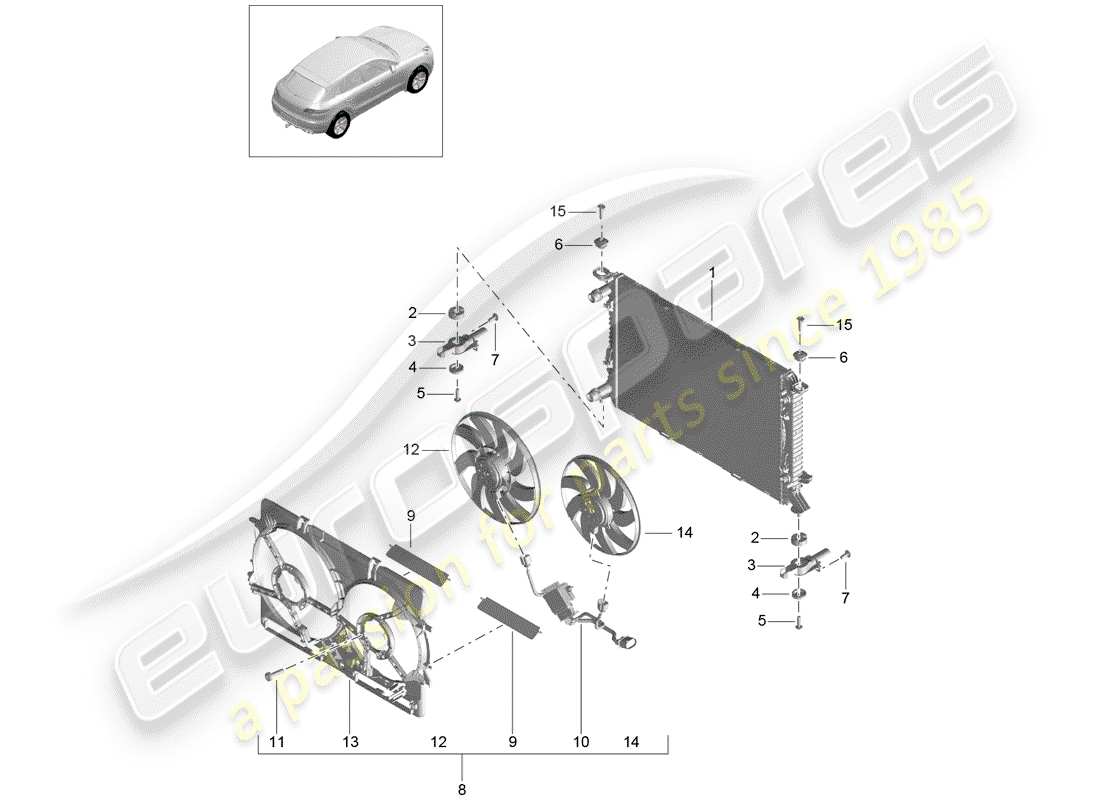 porsche 2015 (macan) diagramma delle parti del raffreddamento ad acqua