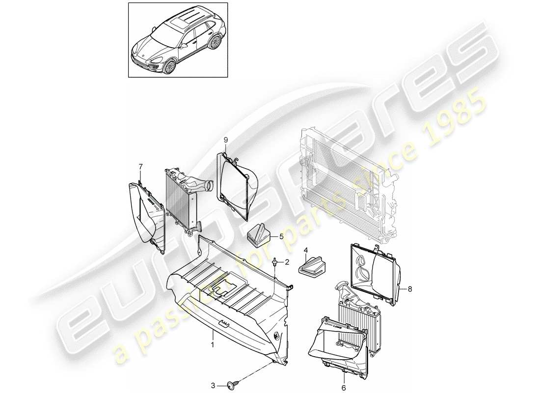 porsche 2014 (cayenne e2 92a) diagramma delle parti del condotto dell'aria