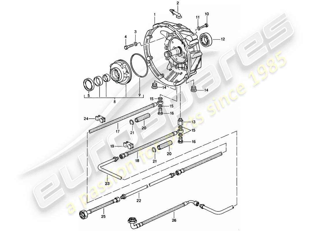 porsche 1986 (928) cambio automatico - scatola cambio - 1 - d - mj 1983>> - mj 1983 schema delle parti