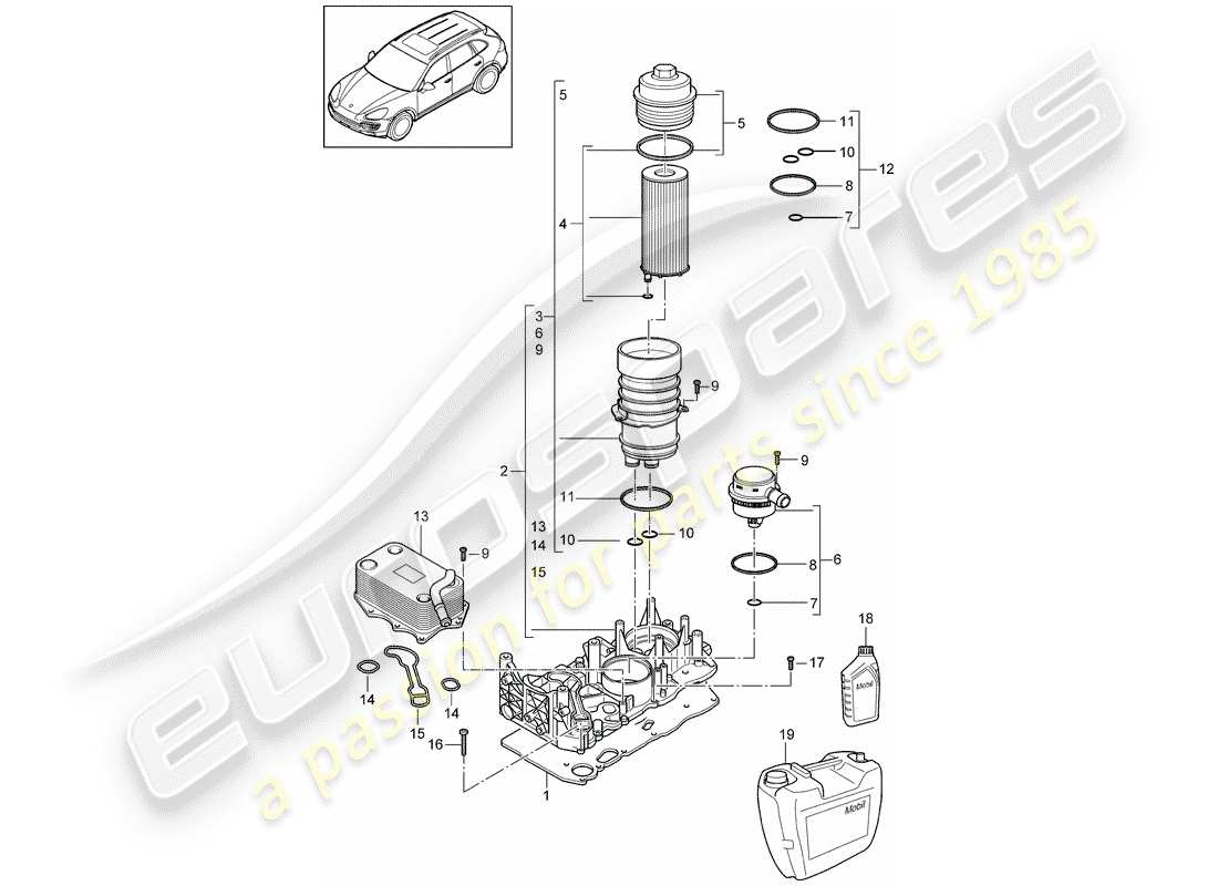 porsche 2017 (cayenne e2 92a) schema delle parti filtro olio