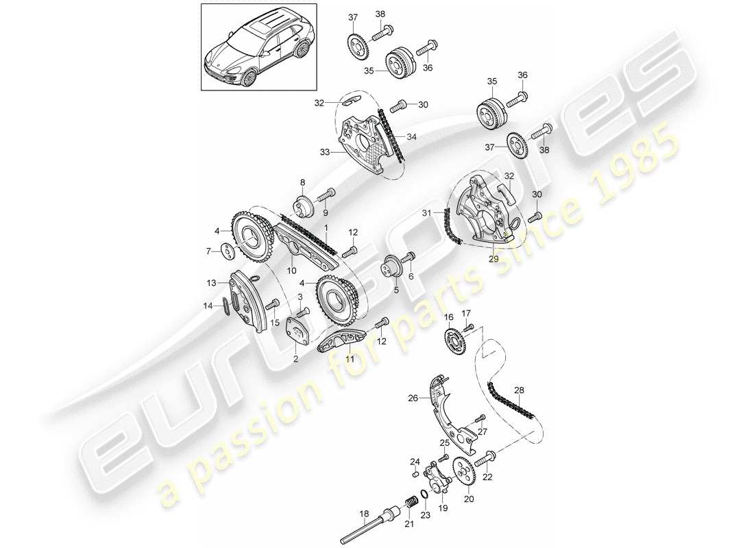 porsche 2017 (cayenne e2 92a) diagramma delle parti della catena di distribuzione