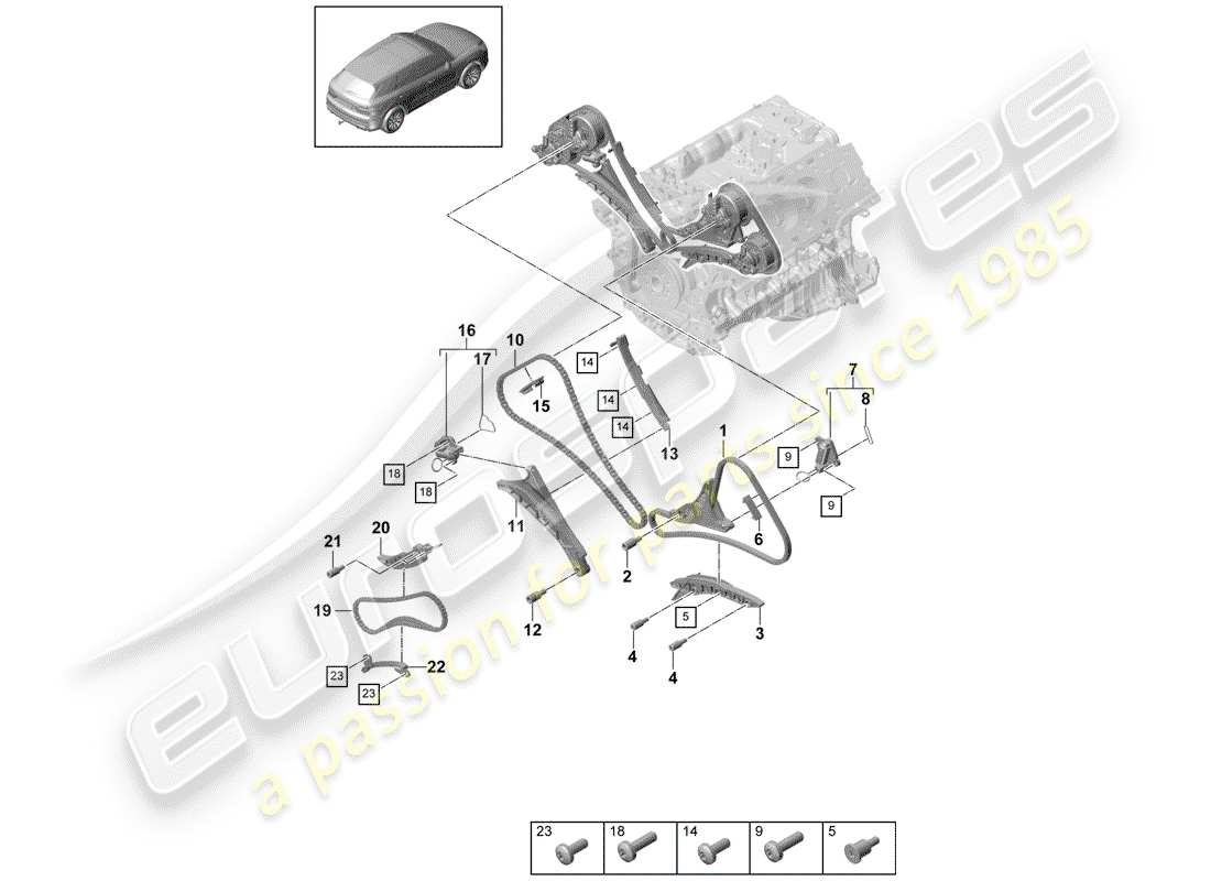 porsche 2018 (cayenne e3 9ya/9yb) catena temporale diagramma delle parti