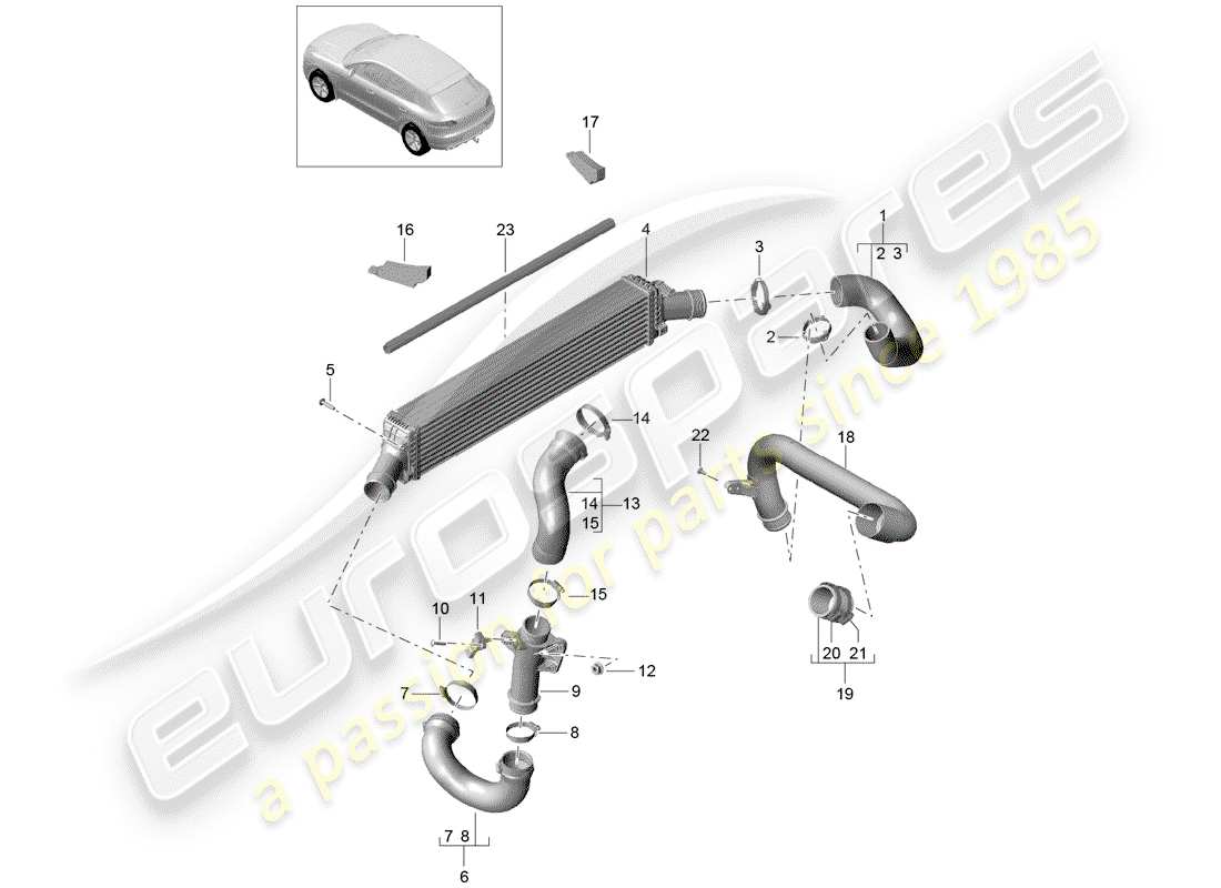 porsche 2016 (macan) schema delle parti del raffreddatore dell'aria di carica