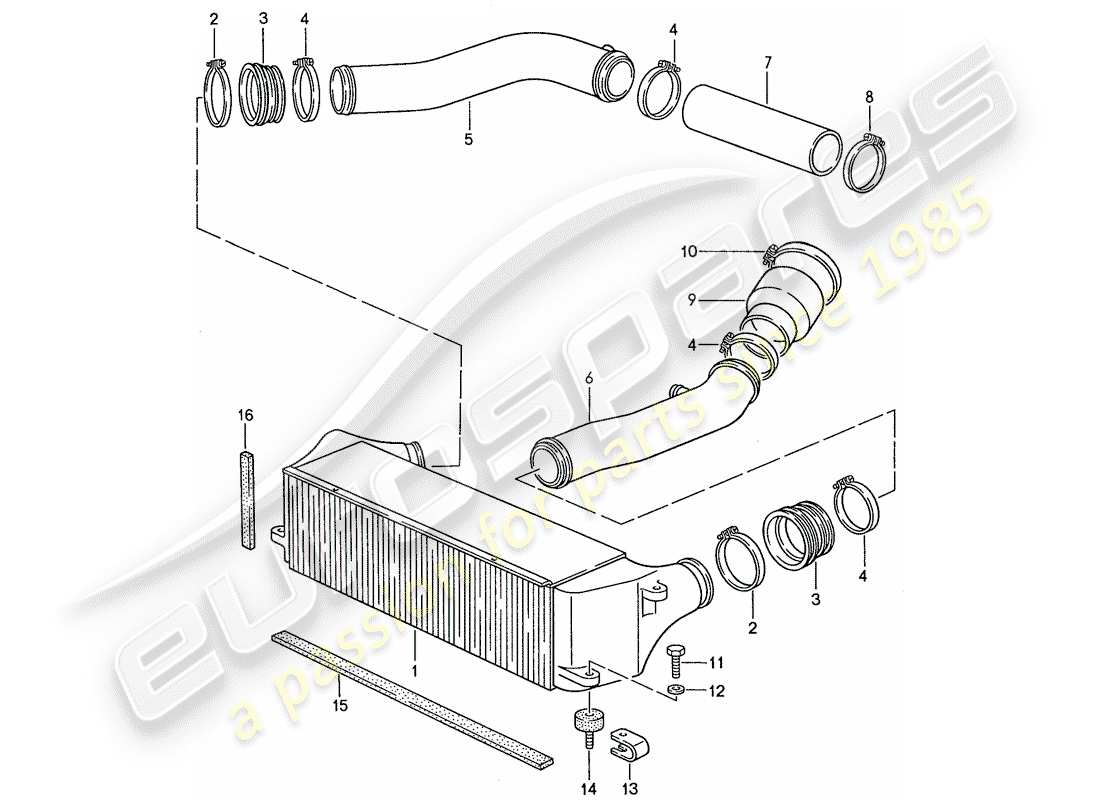 porsche 1990 (944) schema delle parti del raffreddatore dell'aria di carica