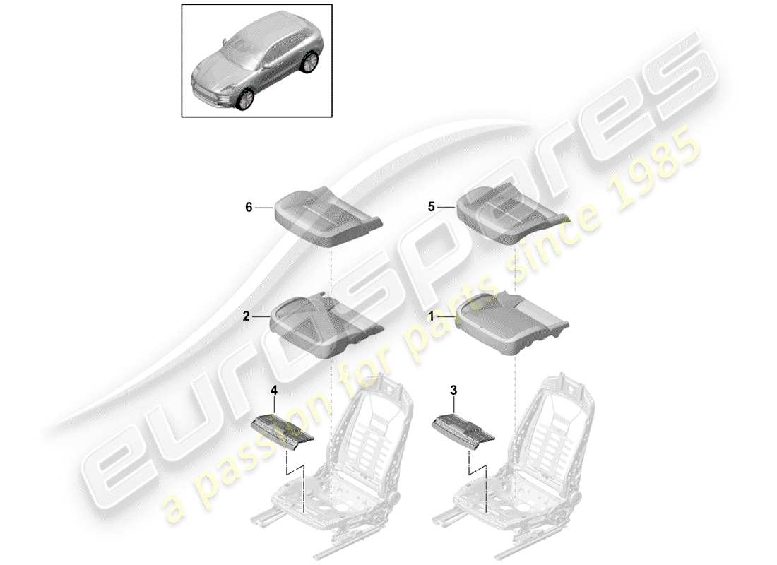 porsche 2019 (macan) parte in schiuma diagramma delle parti