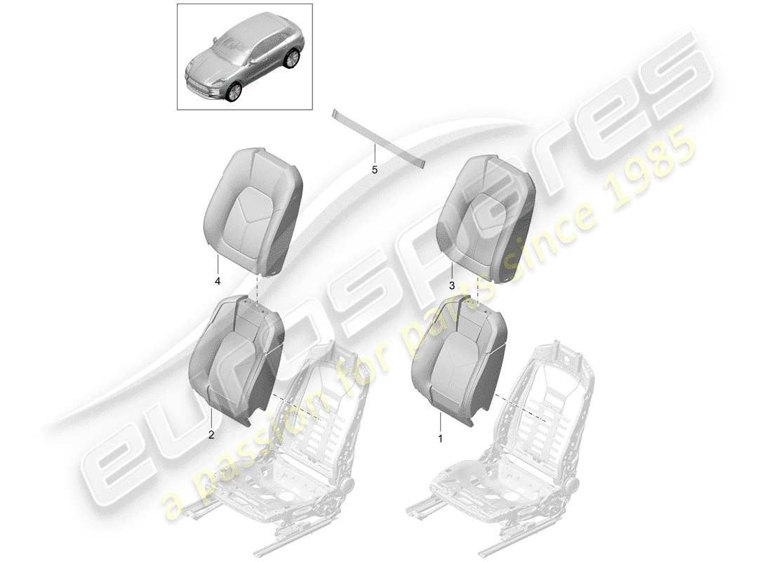 porsche 2019 (macan) parte in schiuma diagramma delle parti