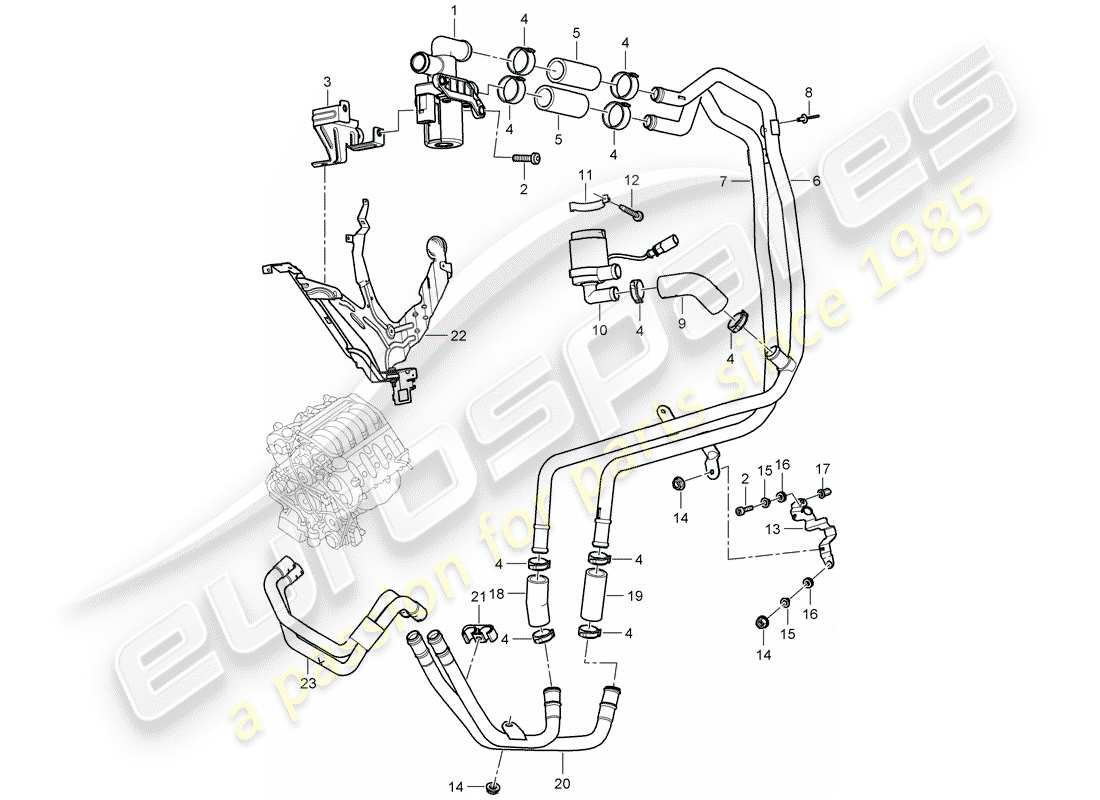 porsche 2008 (cayenne e1 9pa) stufa diagramma delle parti