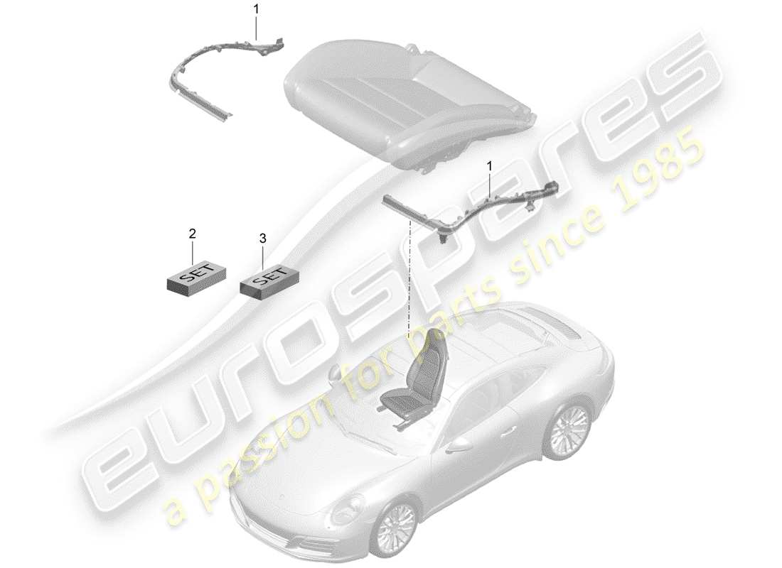 porsche 2017 (991-2) imbottitura per sedile diagramma delle parti