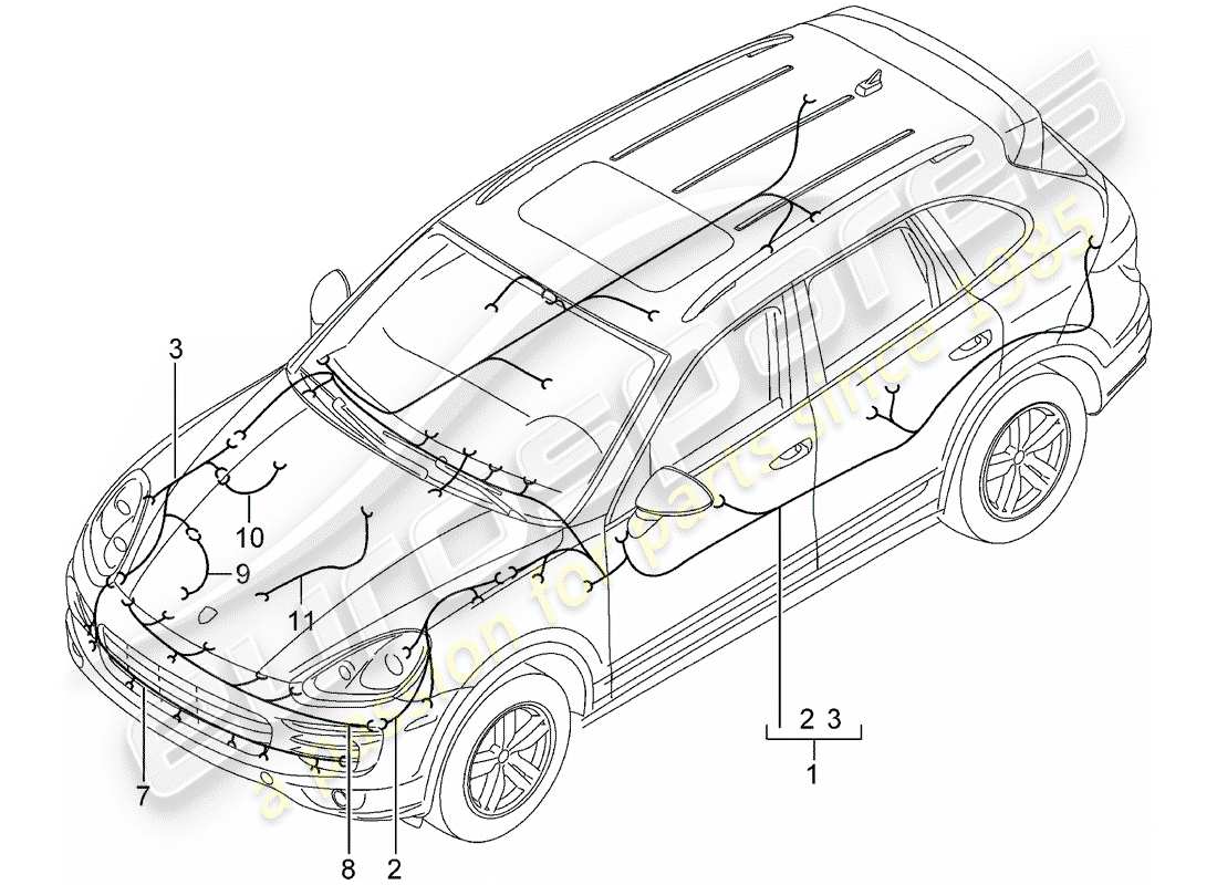 porsche 2014 (cayenne e2 92a) cablaggi elettrici schema delle parti
