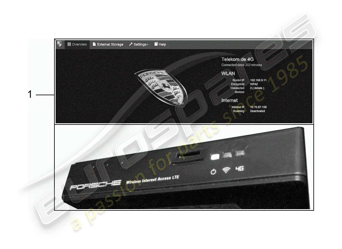 porsche 2016 (tequipment macan) unità di controllo per internet schema delle parti