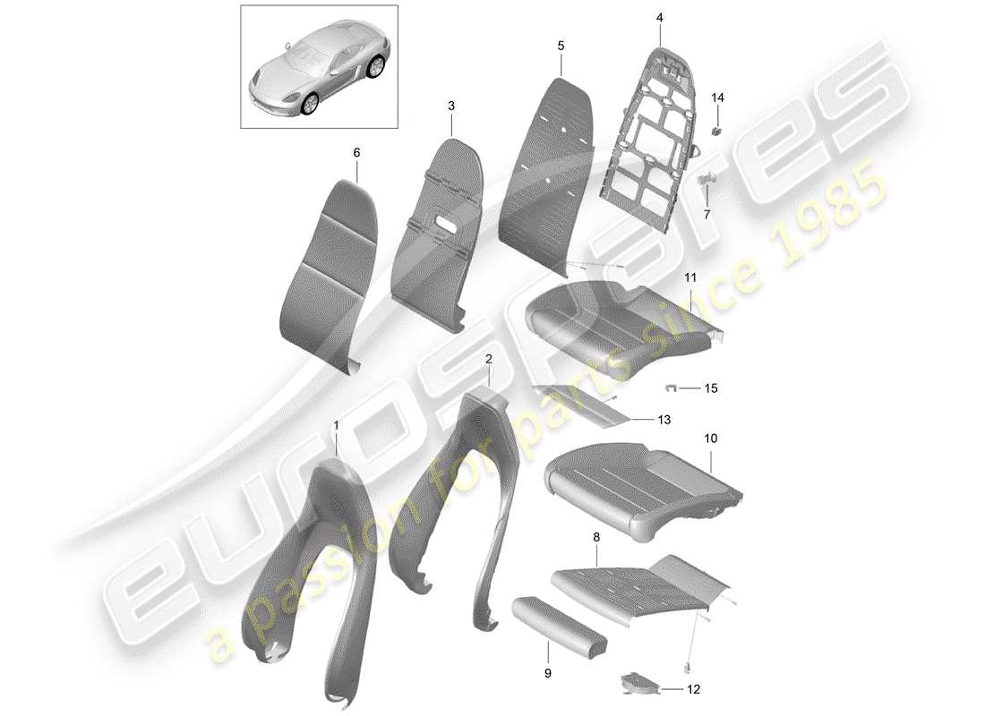 porsche 2020 (718 cayman) parte in schiuma diagramma delle parti