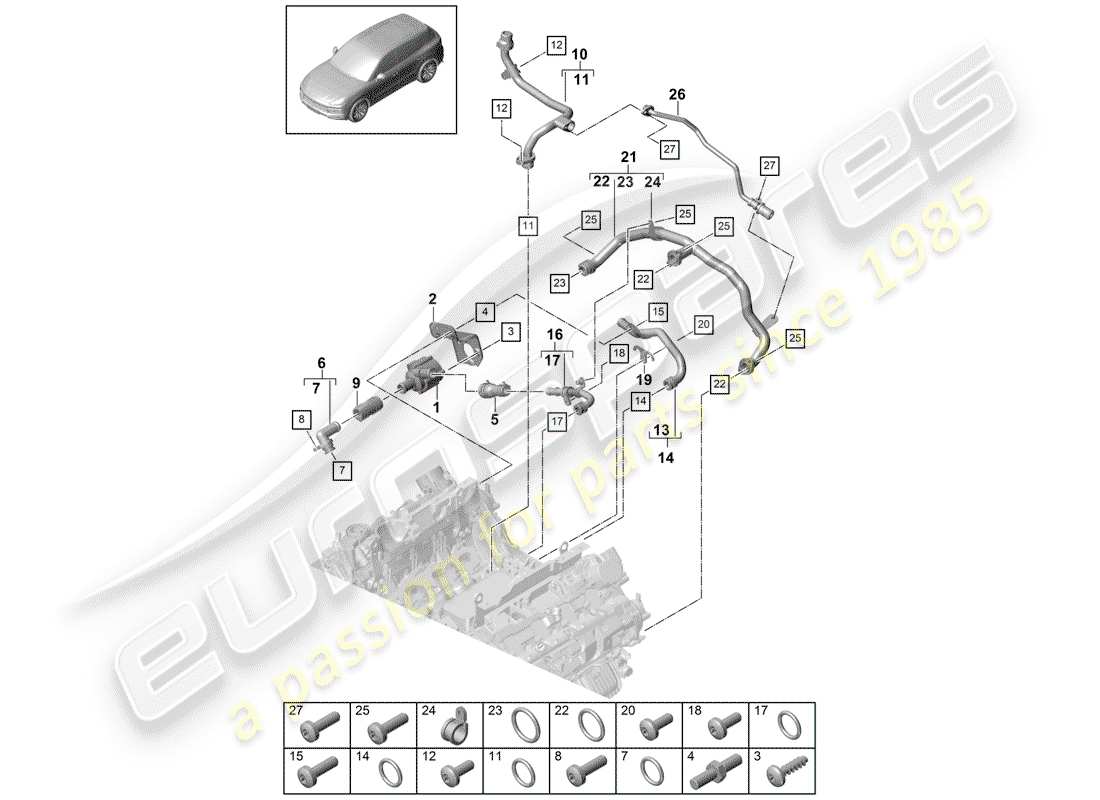 porsche 2019 (cayenne e3 9ya/9yb) raffreddamento ad acqua diagramma delle parti