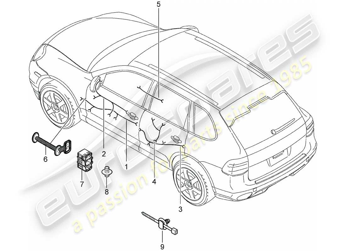 porsche 2008 (cayenne e1 9pa) cablaggi elettrici schema delle parti