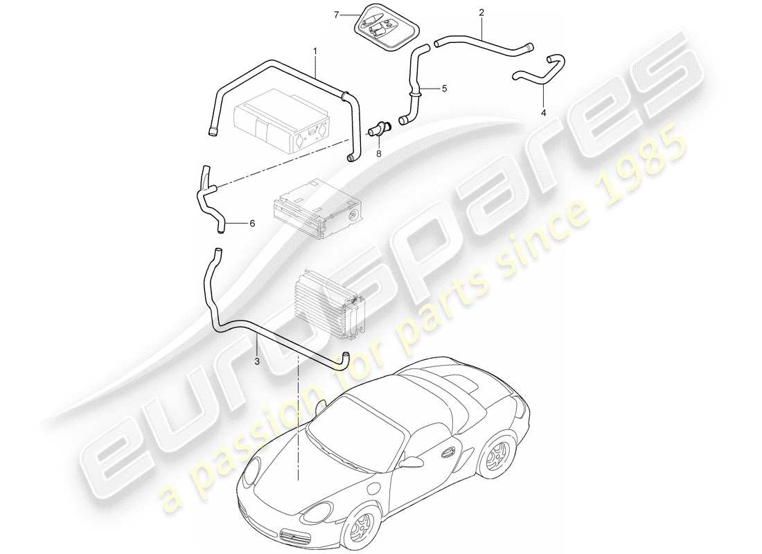 porsche 2007 (987 boxster) compartimento bagagli diagramma delle parti