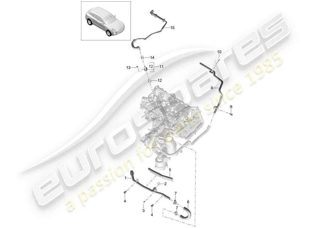 porsche 2016 (macan) diagramma delle parti del raffreddamento ad acqua