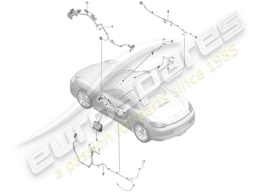 porsche 2015 (981 boxster) cablaggi elettrici schema delle parti