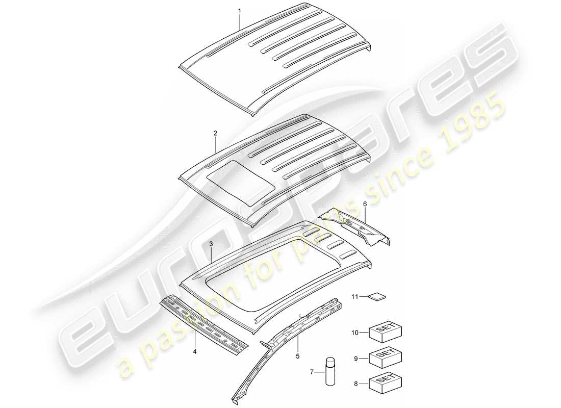 porsche 2003 (cayenne e1 9pa) tetto diagramma delle parti