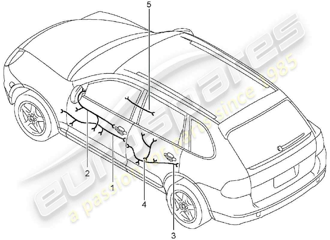 porsche 2005 (cayenne e1 9pa) cablaggi elettrici schema delle parti