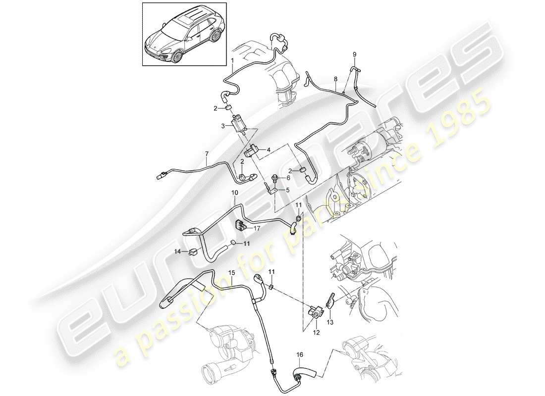 porsche 2013 (cayenne e2 92a) diagramma delle parti della linea di controllo