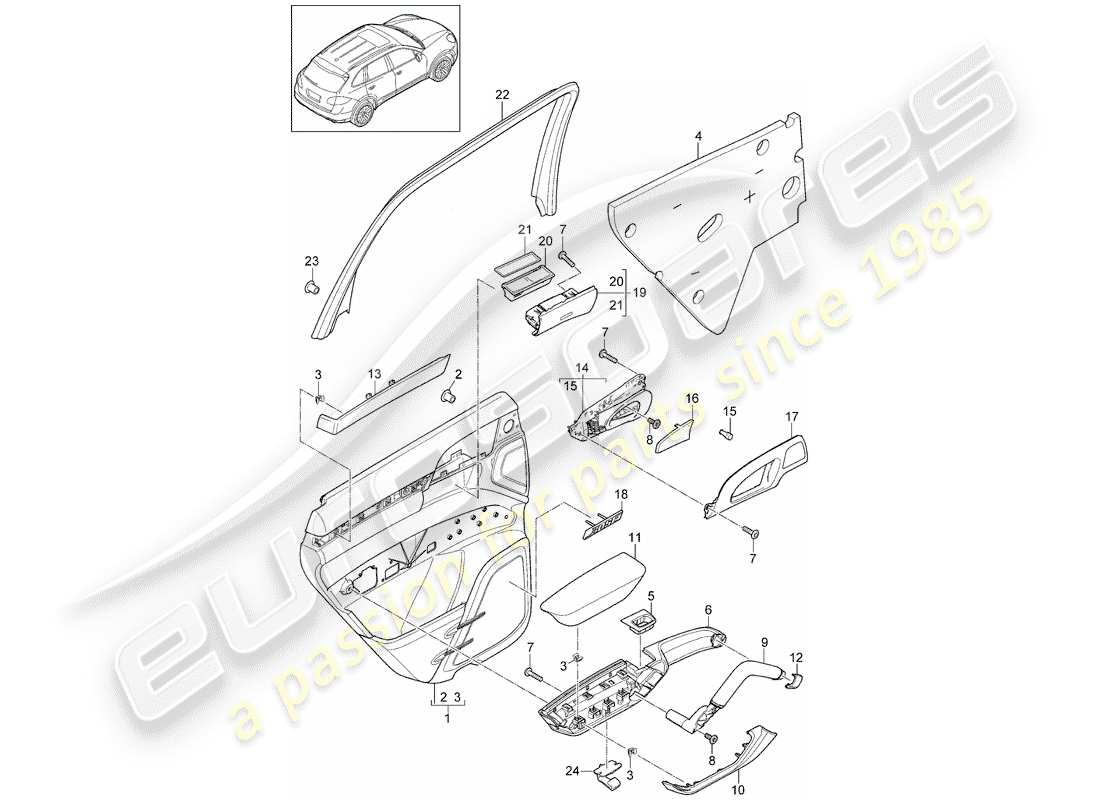 porsche 2013 (cayenne e2 92a) schema delle parti del pannello della porta