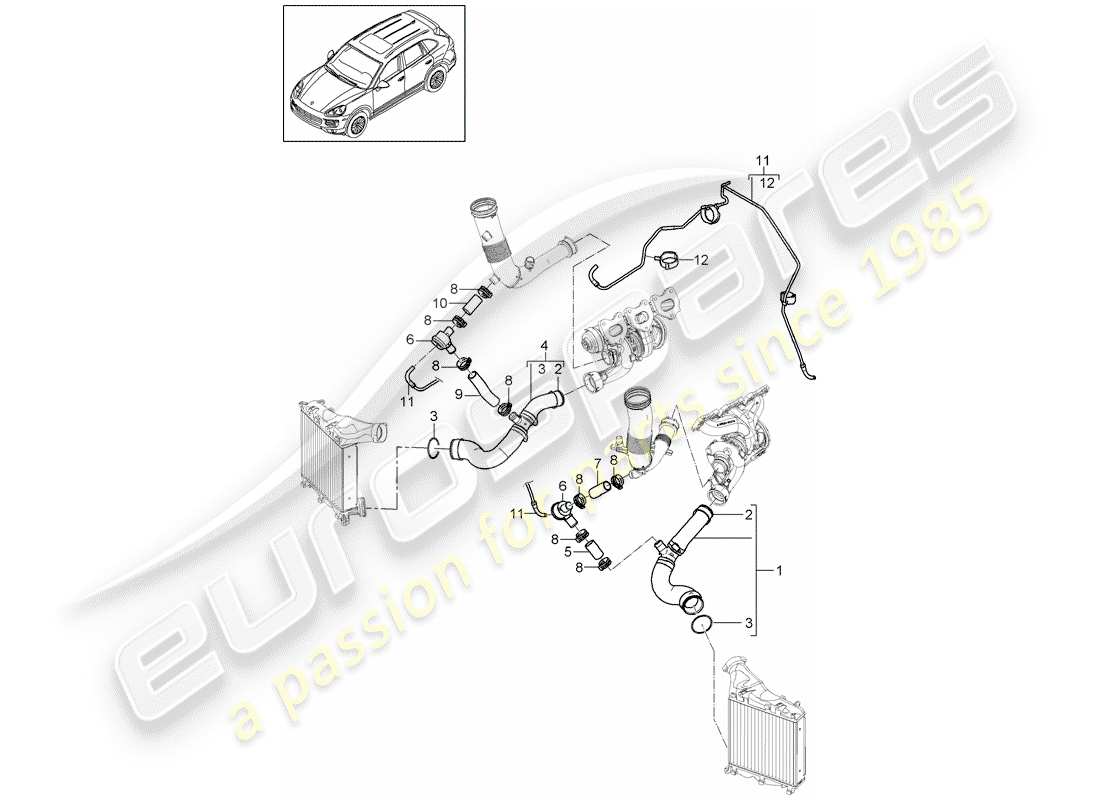 porsche 2015 (cayenne e2 92a) raffreddatore dell'aria di carica diagramma delle parti