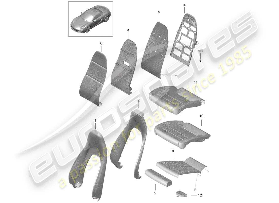 porsche 2013 (981 boxster) parte in schiuma diagramma delle parti