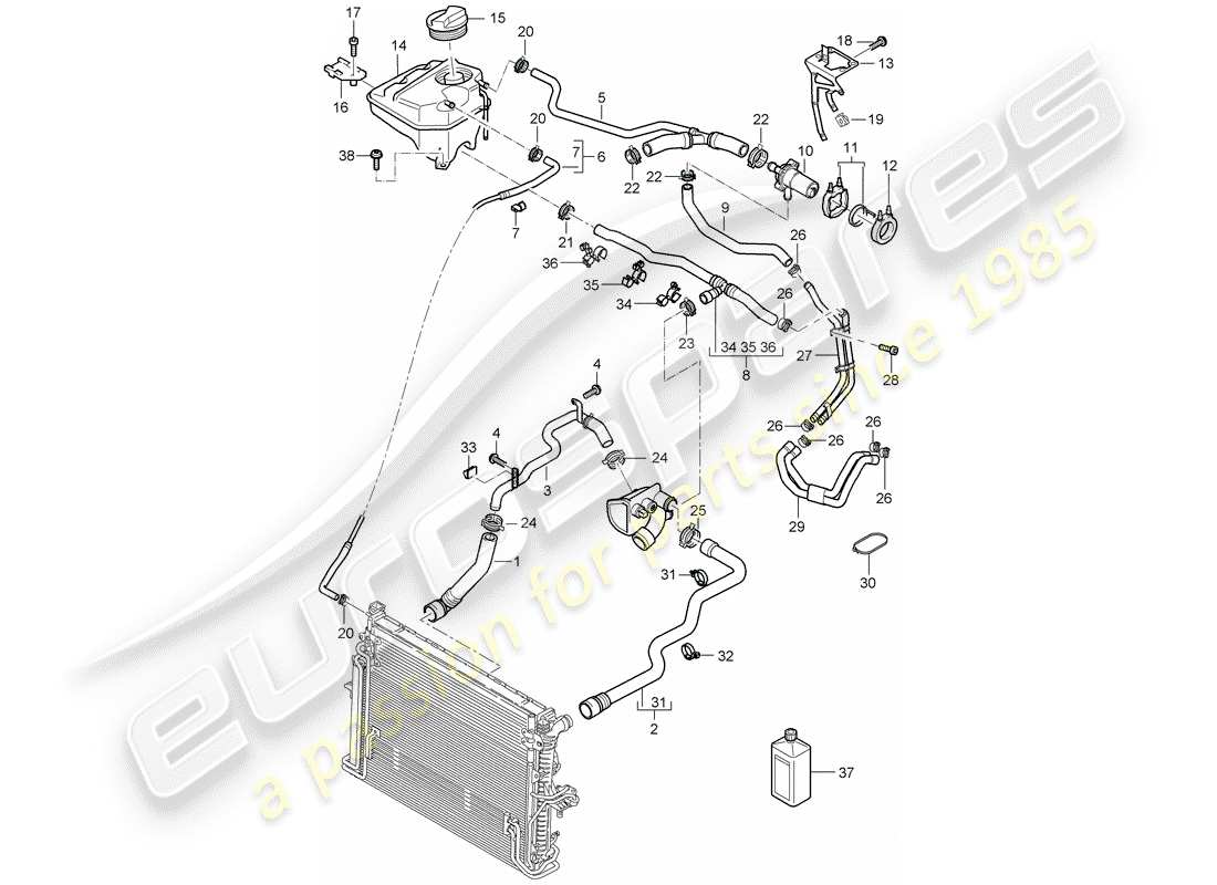 porsche 2005 (cayenne e1 9pa) diagramma delle parti del raffreddamento ad acqua