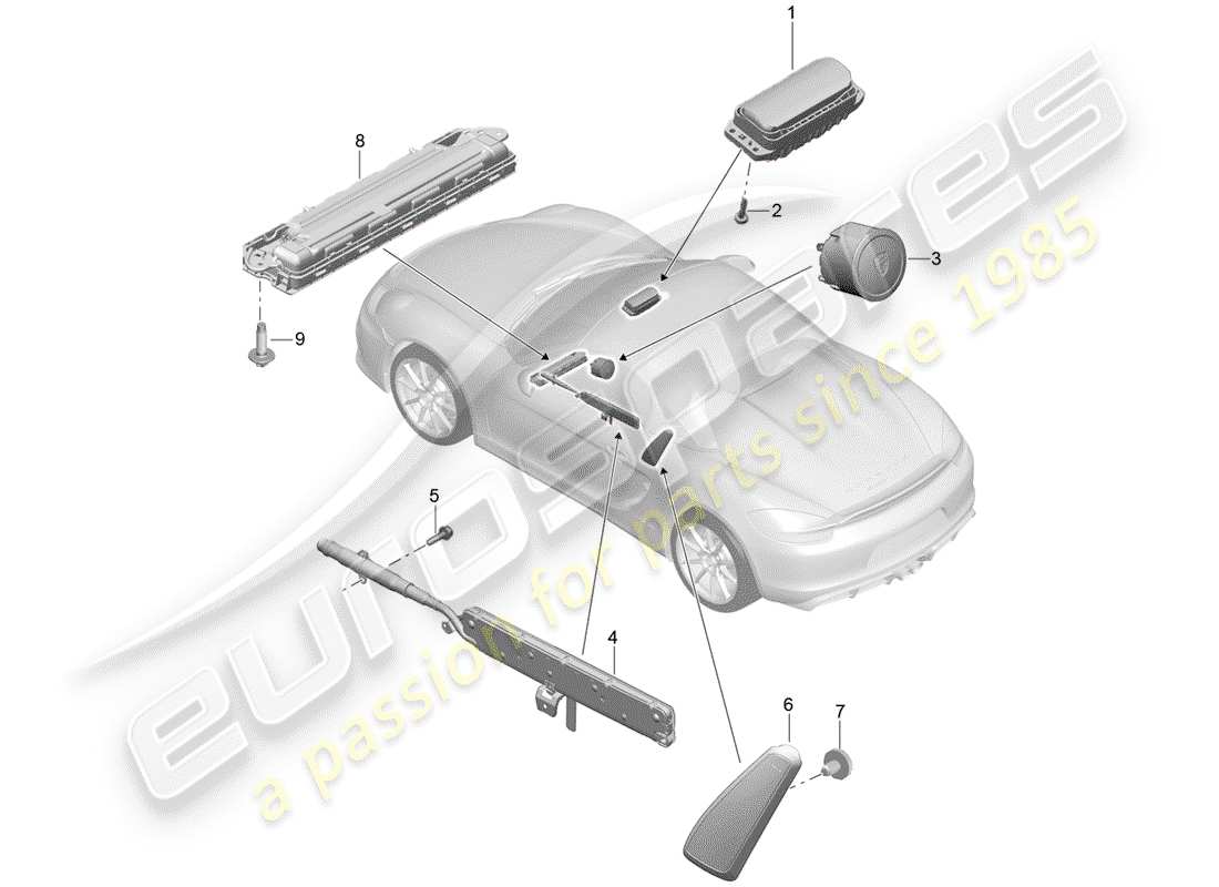 porsche 2016 (981 boxster spyder) diagramma delle parti dell'airbag