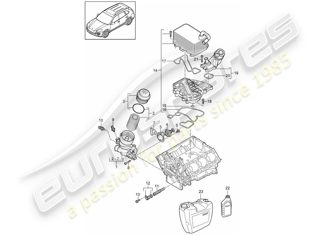 porsche 2013 (cayenne e2 92a) schema delle parti filtro olio