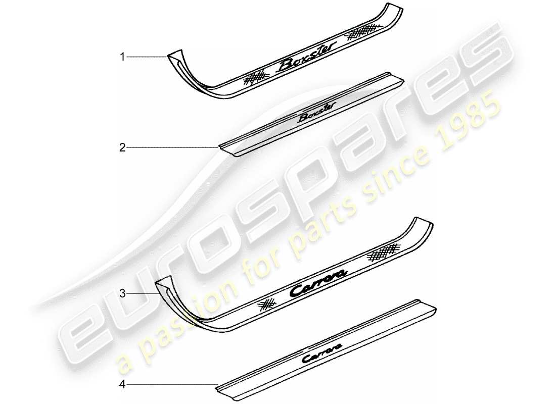 porsche 2011 (tequipment) battitacco - pannello soglia schema delle parti