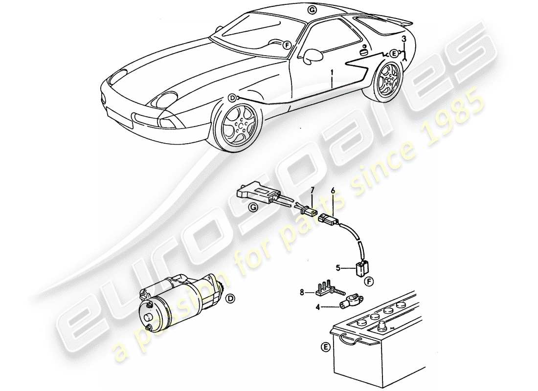 porsche 1995 (928) cablaggio - abitacolo passeggeri diagramma delle parti